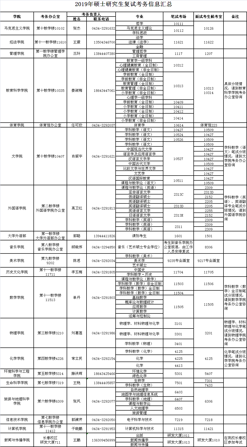 QQͼƬ20190325104724.jpg